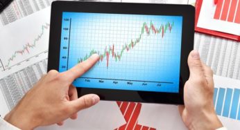Model Indeks Pasar (Market-Index Model)