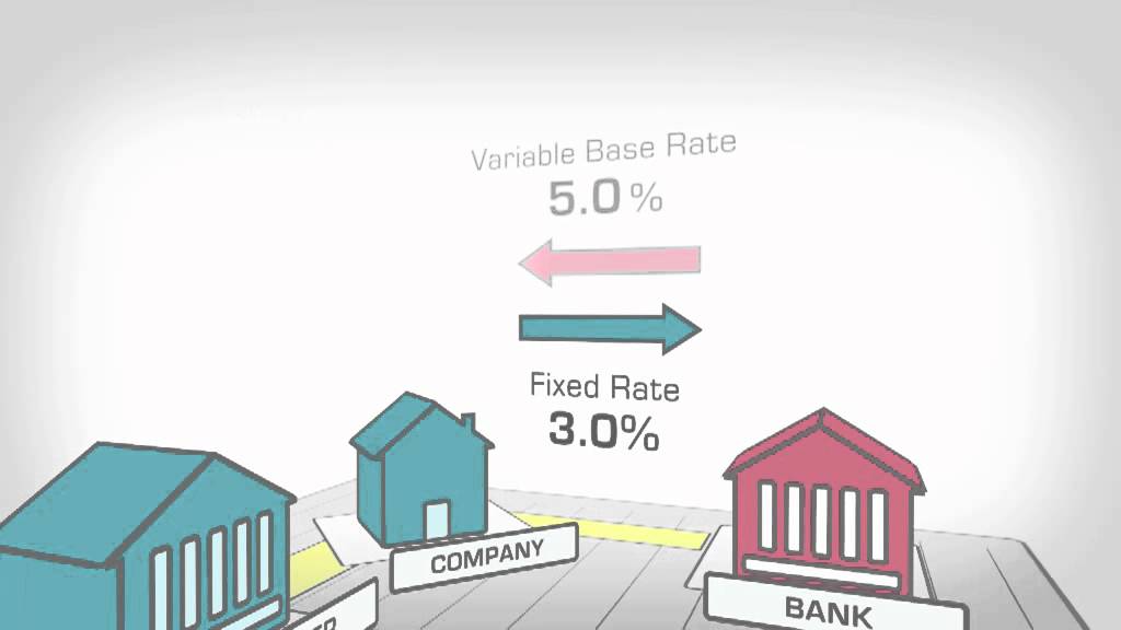 interest rate swap pertukaran tingkat bunga