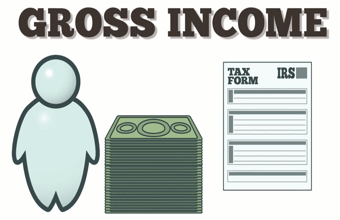 penghasilan kotor gross income