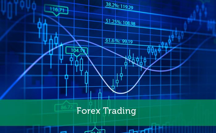 Cara trading forex