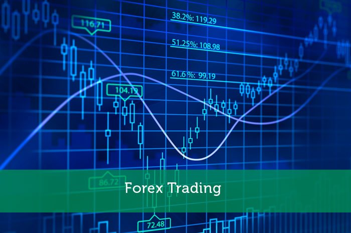 cara trading forex