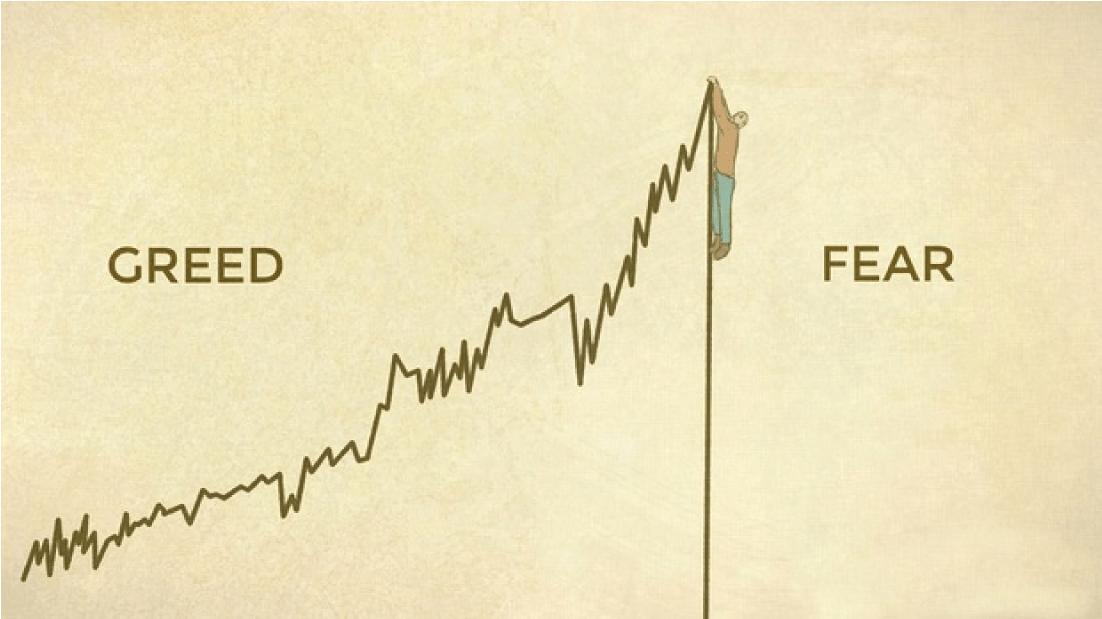 psikologi trading saham keserakahan dan ketakutan