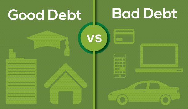 hutang baik (good debt) vs hutang buruk (bad debt)