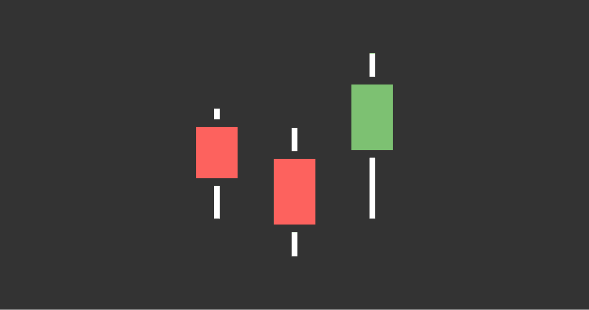 memahami candlestick dalam trading