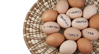 Mengenal Kelas Aset yang Penting Bagi Investasi