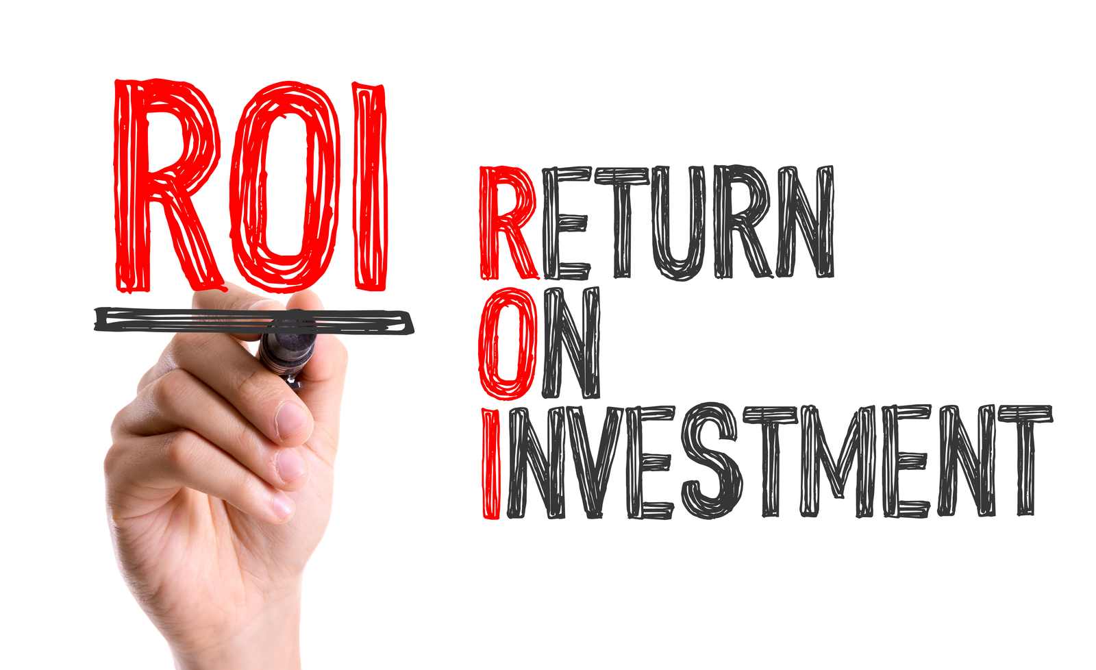 rumus roi return on investment