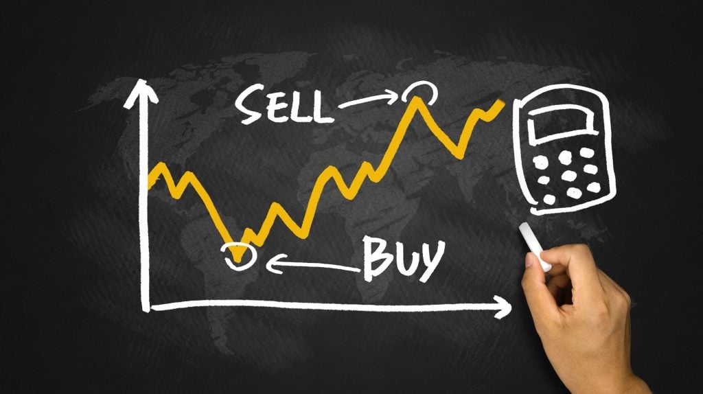 Pengikut strategi forex pengikut