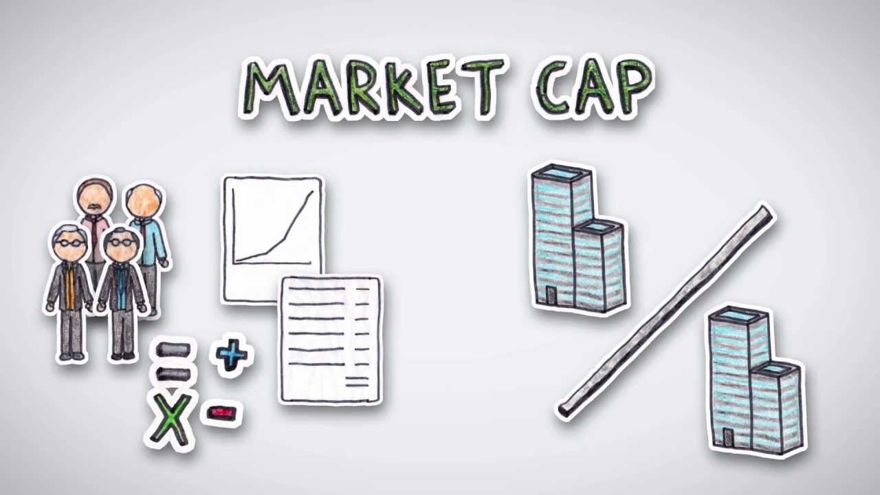 kapitalisasi pasar market cap