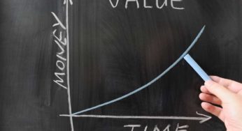 Nilai Waktu Uang (Time Value of Money). Apa itu?